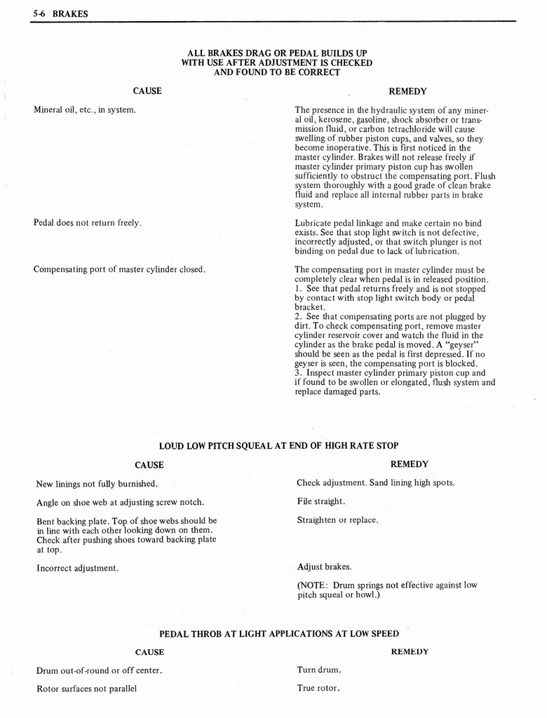 n_1976 Oldsmobile Shop Manual 0340.jpg